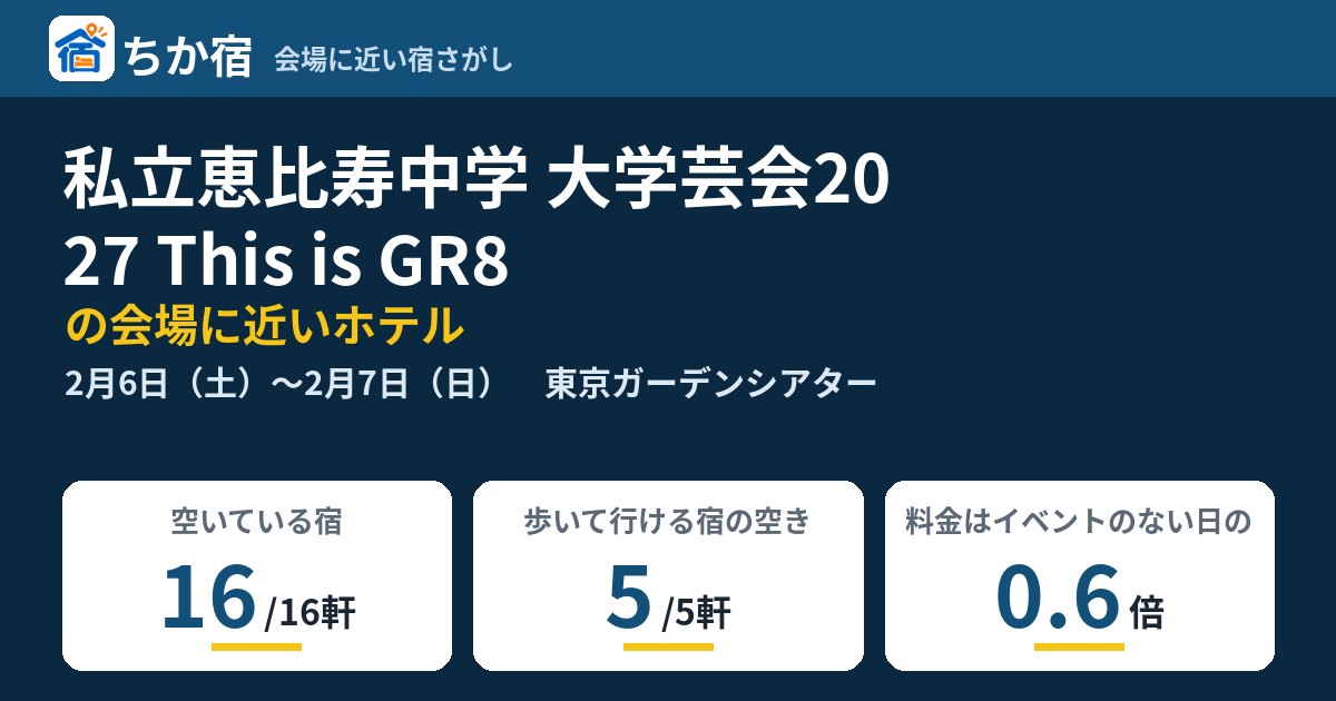 私立恵比寿中学 大学芸会2027 This is GR8の会場に近いホテルの空き具合