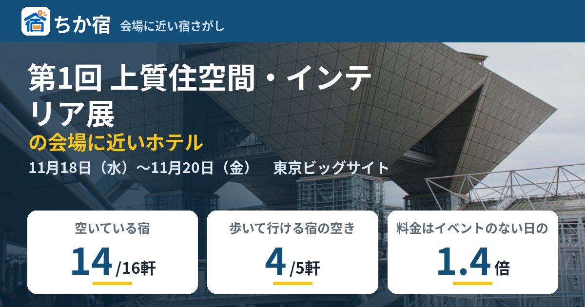 第1回 上質住空間・インテリア展の会場に近いホテルの空き具合