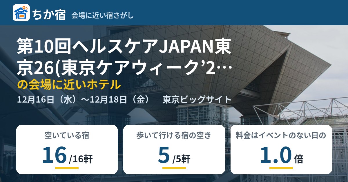 第10回ヘルスケアJAPAN東京26(東京ケアウィーク’26内)の会場に近いホテルの空き具合