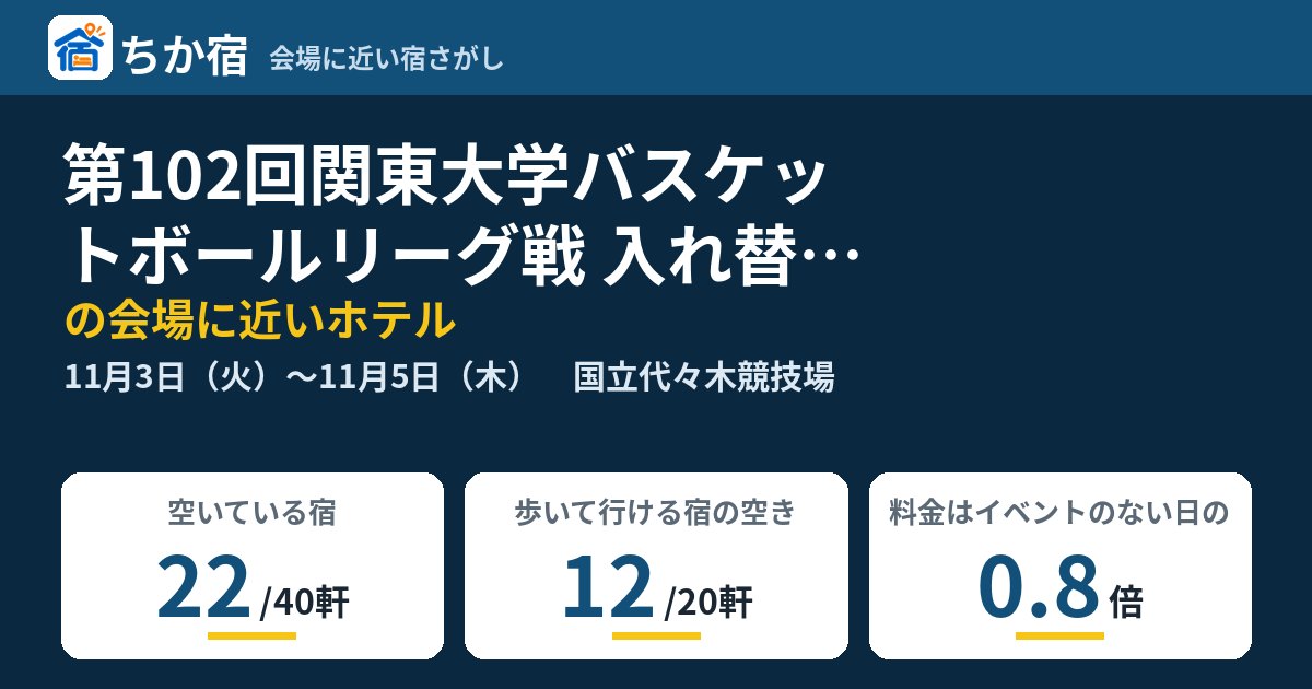 第102回関東大学バスケットボールリーグ戦 入れ替え戦の会場に近いホテルの空き具合