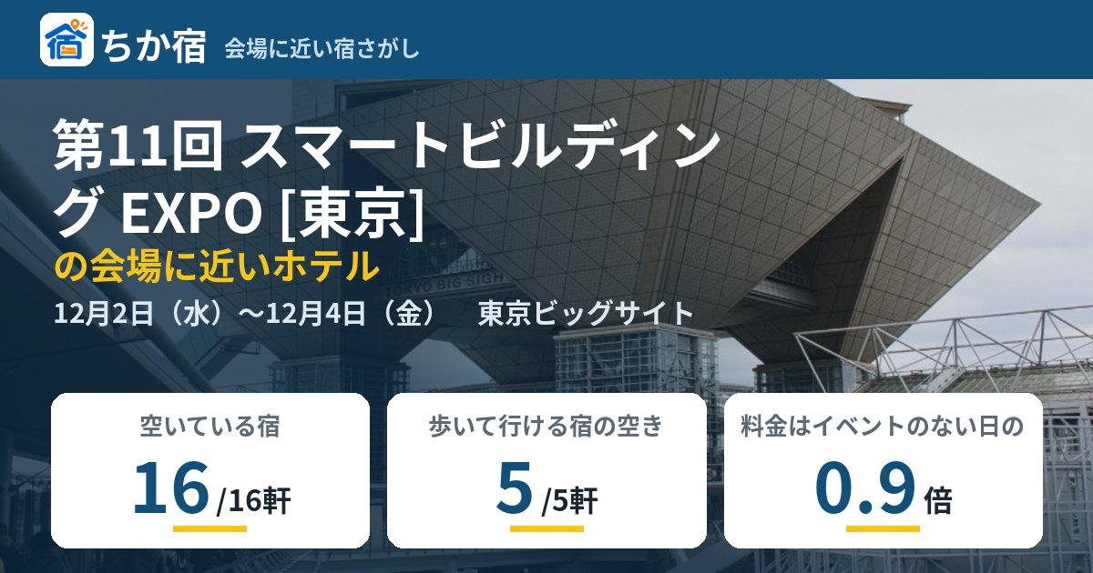 第11回 スマートビルディング EXPO [東京]の会場に近いホテルの空き具合