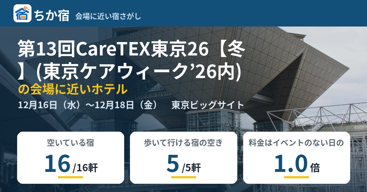 第13回CareTEX東京26【冬】(東京ケアウィーク’26内)の会場に近いホテルの空き具合