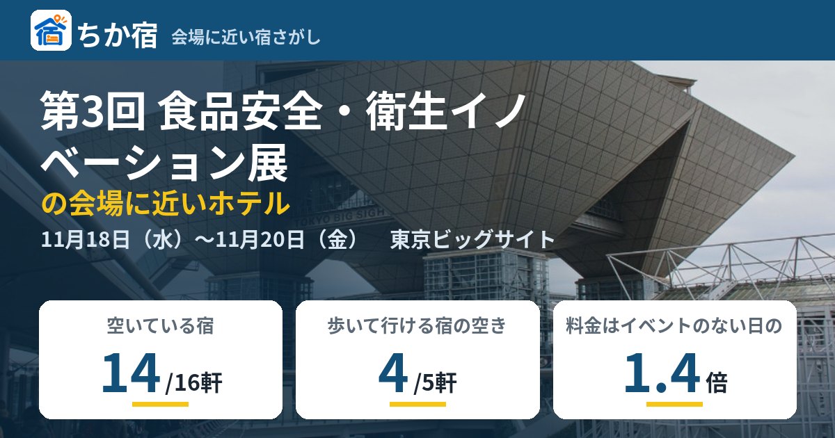 第3回 食品安全・衛生イノベーション展の会場に近いホテルの空き具合