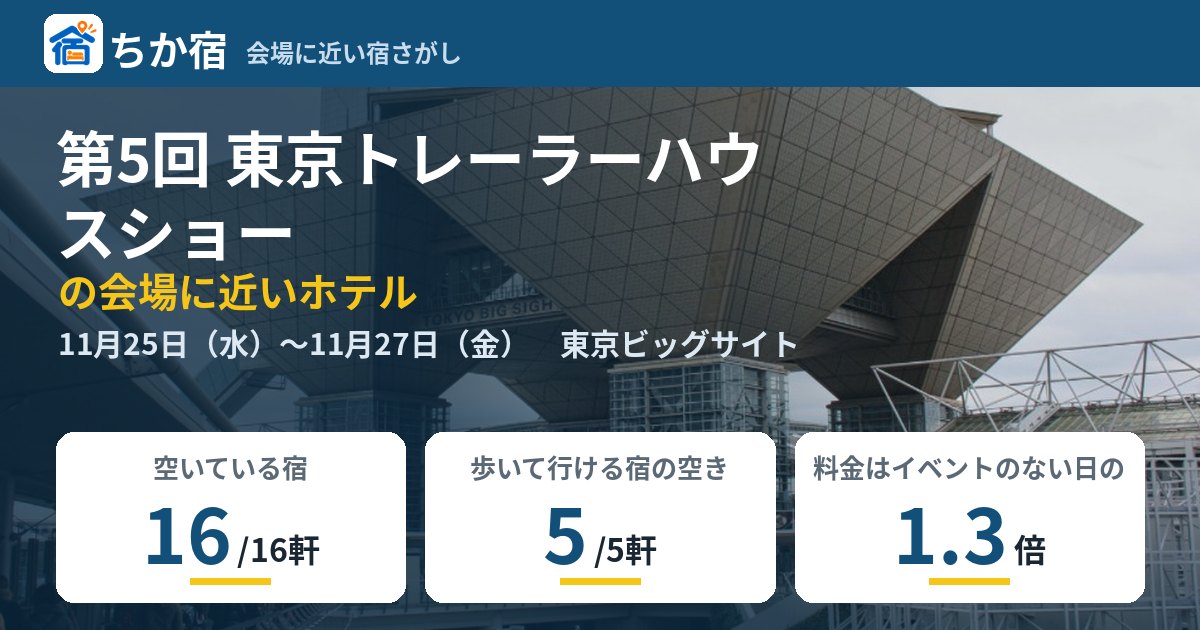 第5回 東京トレーラーハウスショーの会場に近いホテルの空き具合