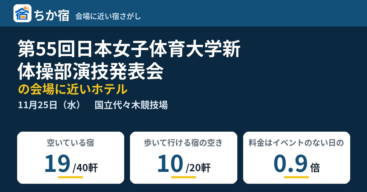 第55回日本女子体育大学新体操部演技発表会の会場に近いホテルの空き具合