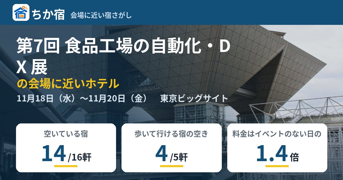 第7回 食品工場の自動化・DX 展の会場に近いホテルの空き具合