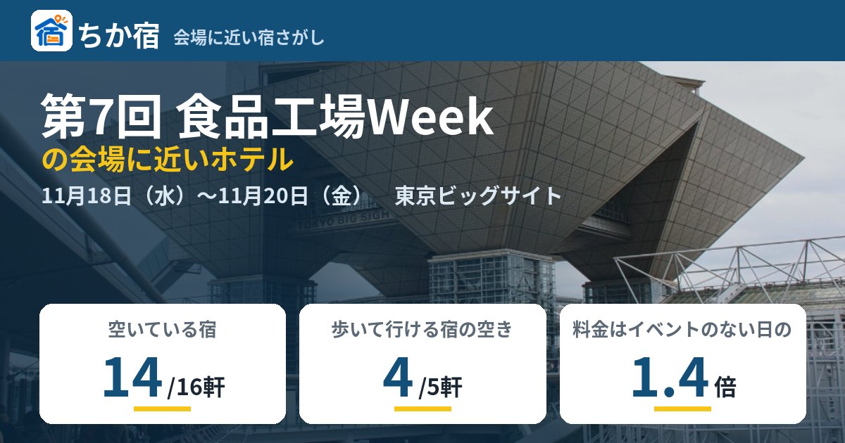 第7回 食品工場Weekの会場に近いホテルの空き具合