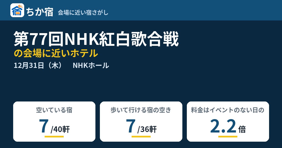 第77回NHK紅白歌合戦の会場に近いホテルの空き具合