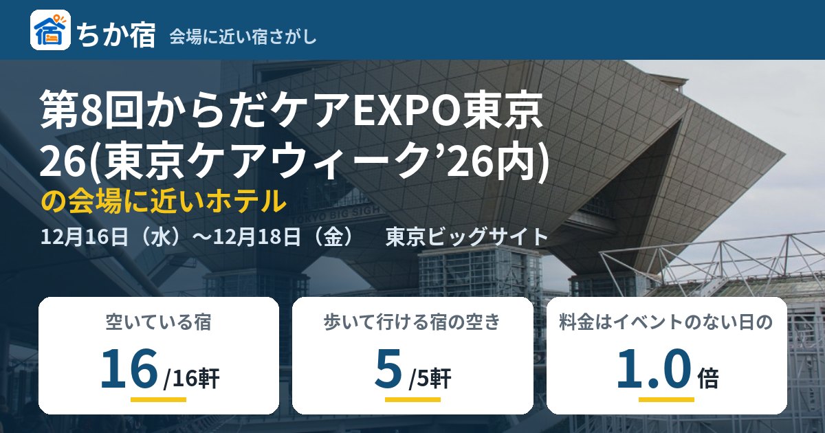 第8回からだケアEXPO東京26(東京ケアウィーク’26内)の会場に近いホテルの空き具合