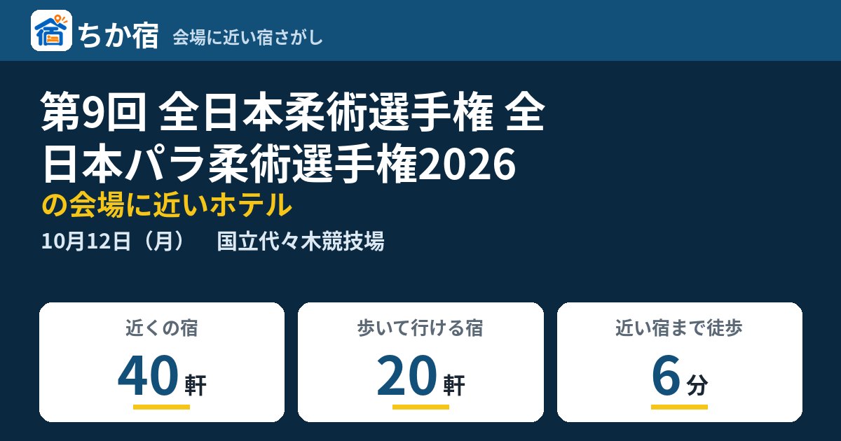 第9回 全日本柔術選手権 全日本パラ柔術選手権2026の会場に近いホテルの空き具合