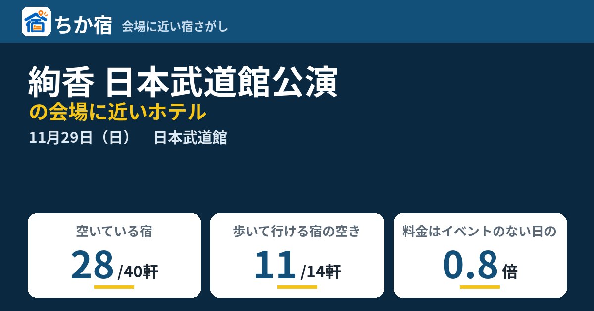 絢香 日本武道館公演の会場に近いホテルの空き具合