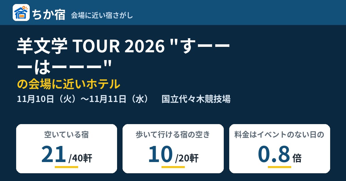 羊文学 TOUR 2026 "すーーーはーーー"の会場に近いホテルの空き具合