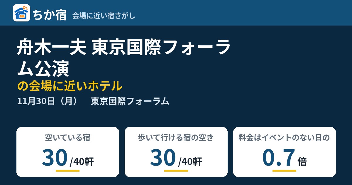 舟木一夫 東京国際フォーラム公演の会場に近いホテルの空き具合