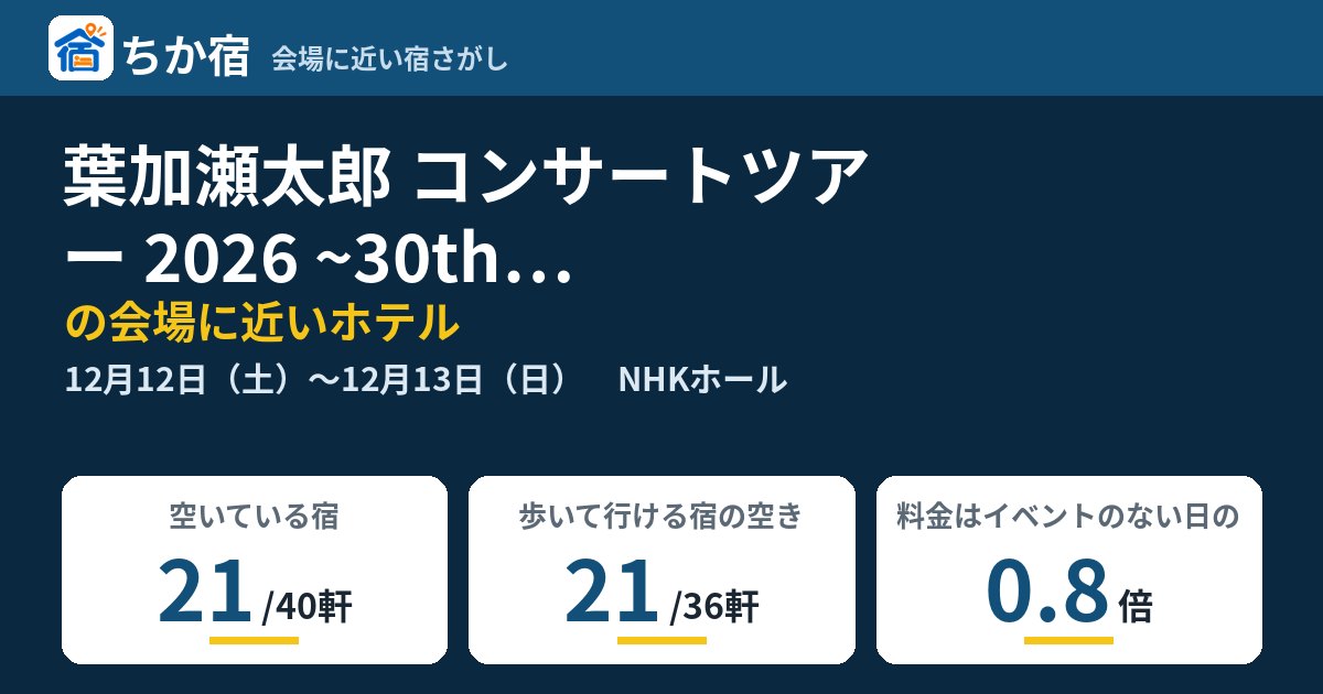葉加瀬太郎 コンサートツアー 2026 ~30th Anniversary ~ THIS IS THIRTYの会場に近いホテルの空き具合