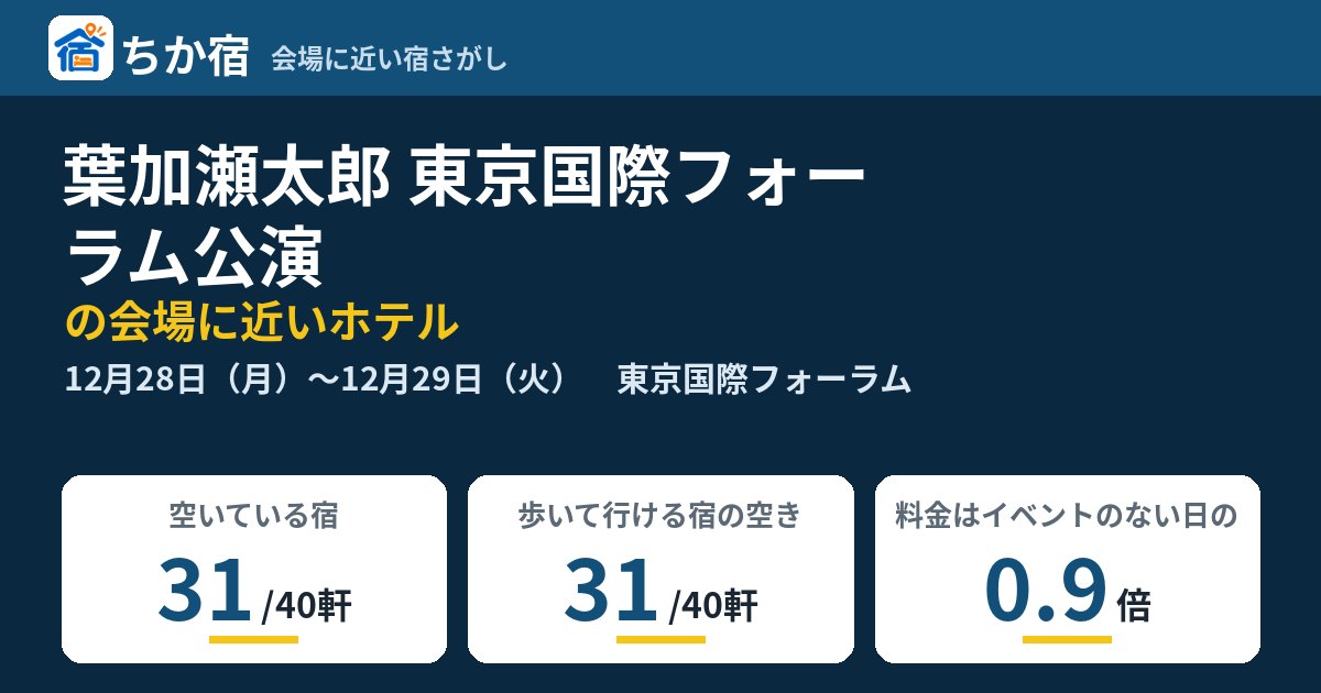 葉加瀬太郎 東京国際フォーラム公演の会場に近いホテルの空き具合