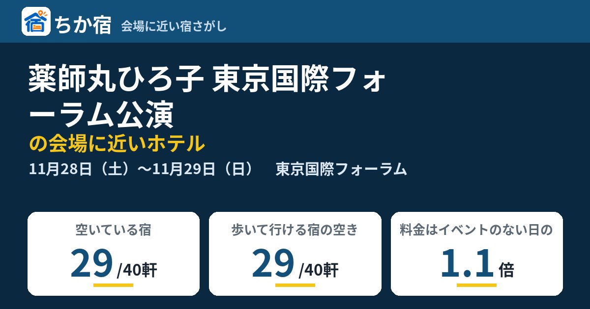 薬師丸ひろ子 東京国際フォーラム公演の会場に近いホテルの空き具合