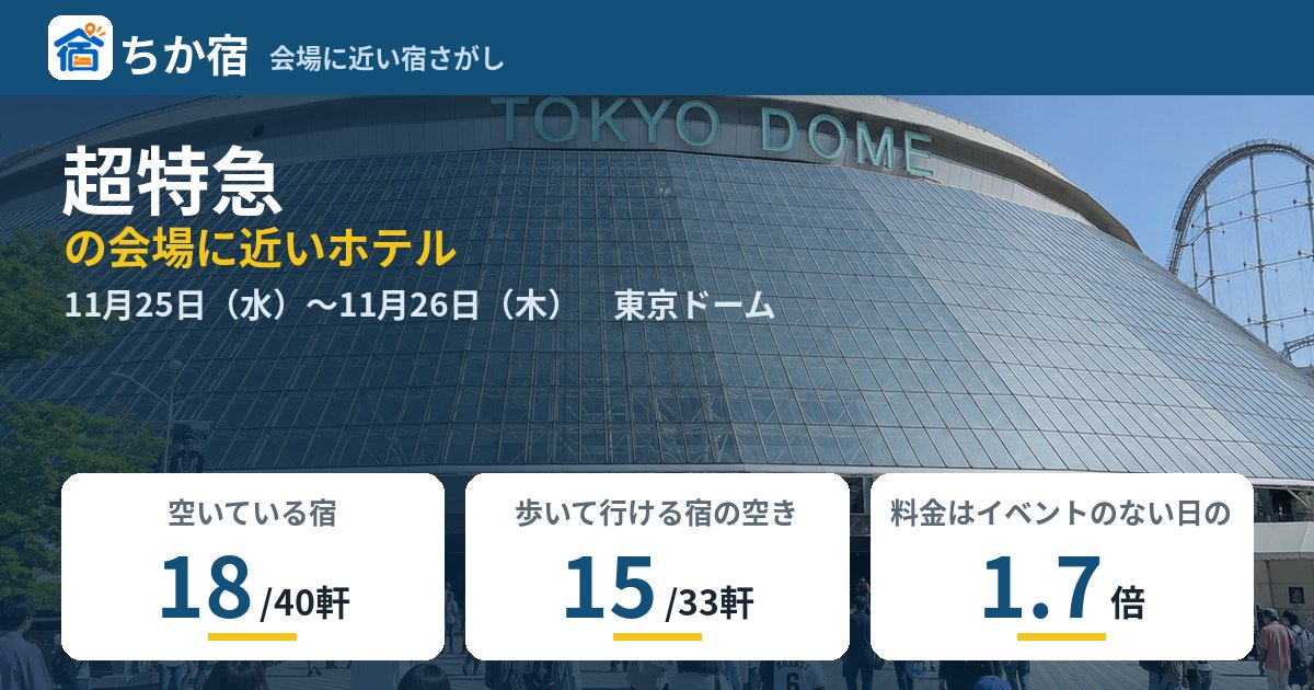 超特急の会場に近いホテルの空き具合