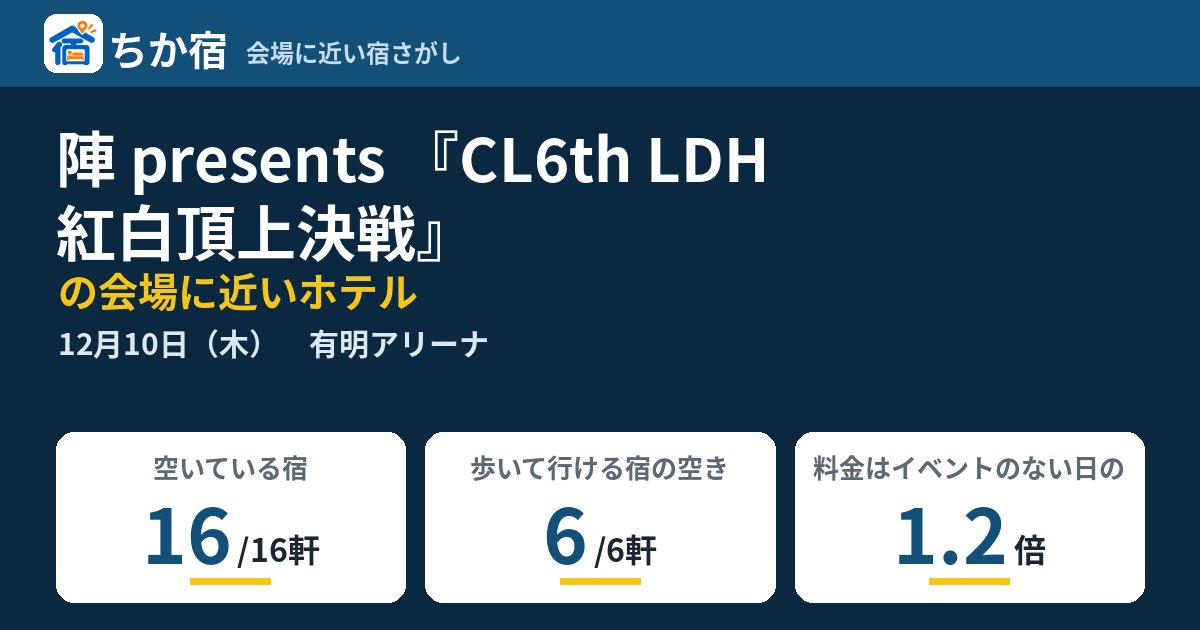 陣 presents 『CL6th LDH紅白頂上決戦』の会場に近いホテルの空き具合