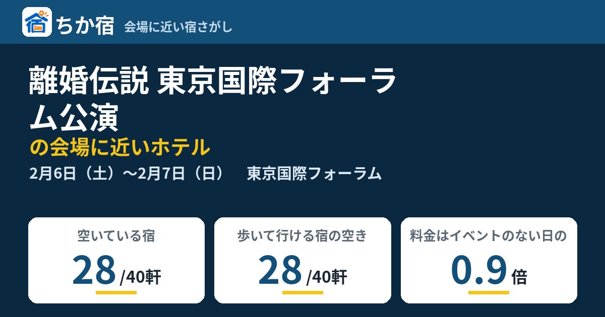 離婚伝説 東京国際フォーラム公演の会場に近いホテルの空き具合