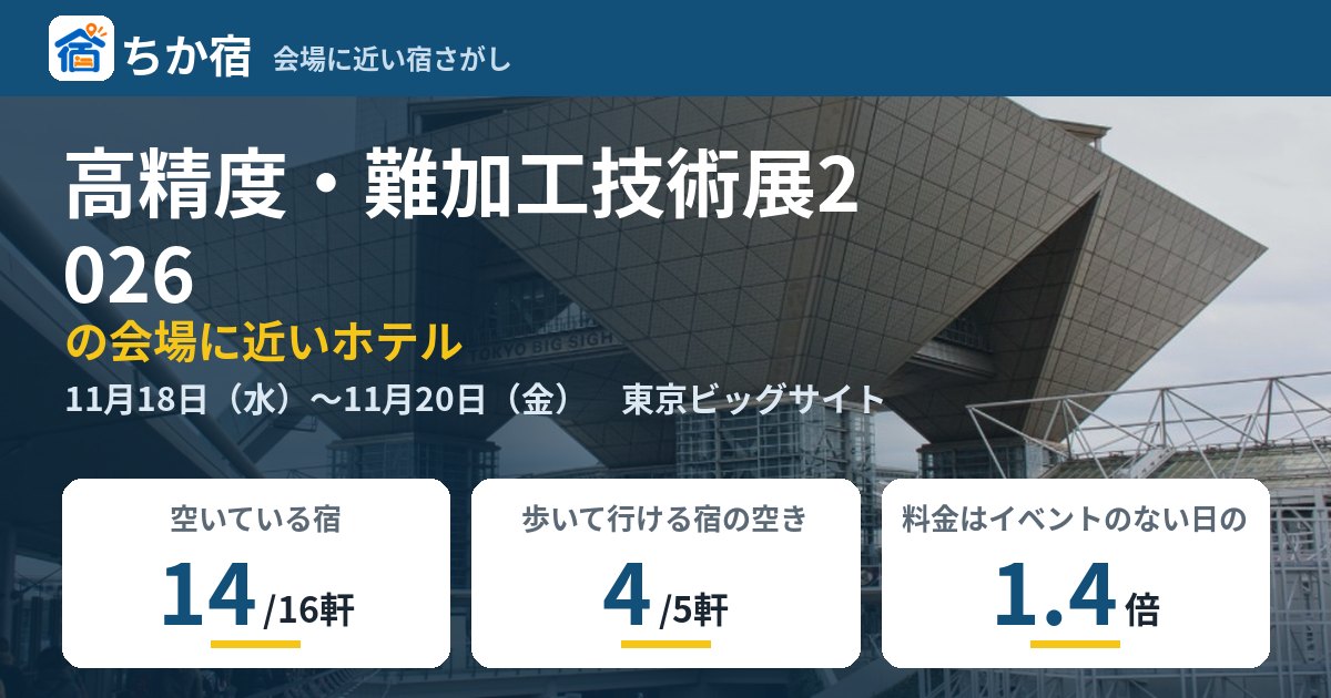 高精度・難加工技術展2026の会場に近いホテルの空き具合