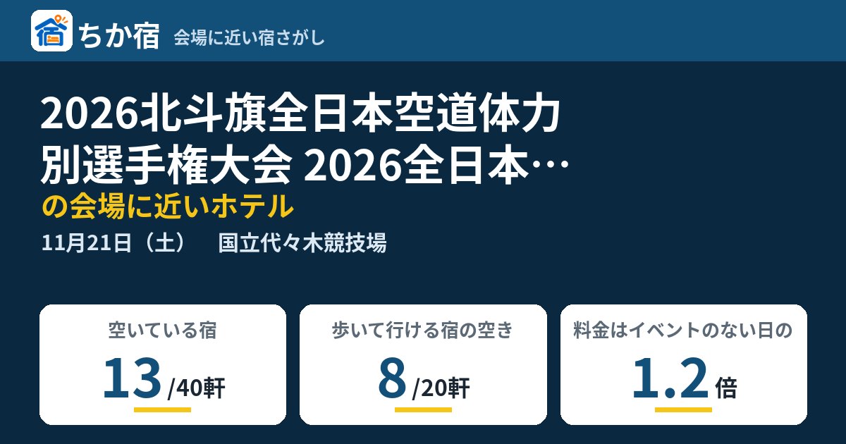 2026北斗旗全日本空道体力別選手権大会 2026全日本空道ジュニア選手権大会の会場に近いホテルの空き具合