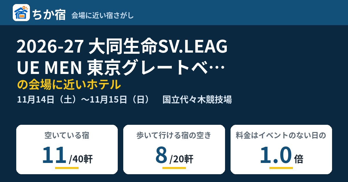2026-27 大同生命SV.LEAGUE MEN 東京グレートベアーズ vs 信州松本トライデンツの会場に近いホテルの空き具合