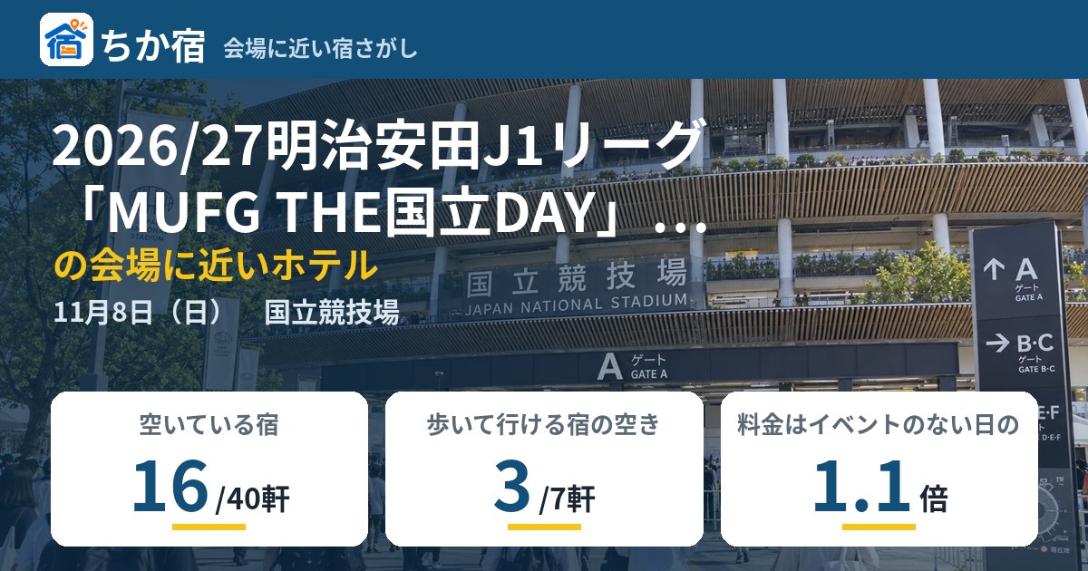 2026/27明治安田J1リーグ「MUFG THE国立DAY」第14節:ヴィッセル神戸 vs 浦和レッズの会場に近いホテルの空き具合