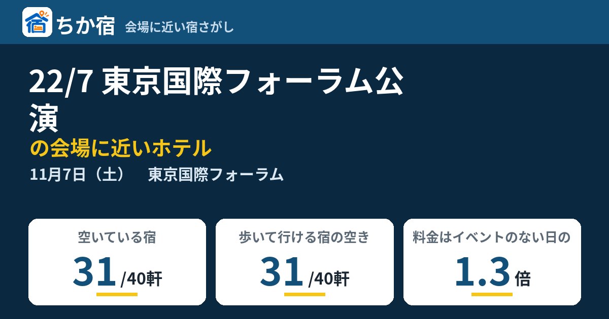 22/7 東京国際フォーラム公演の会場に近いホテルの空き具合