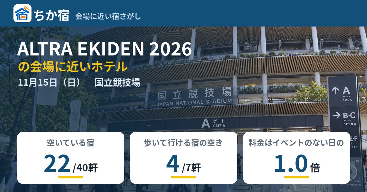 ALTRA EKIDEN 2026の会場に近いホテルの空き具合