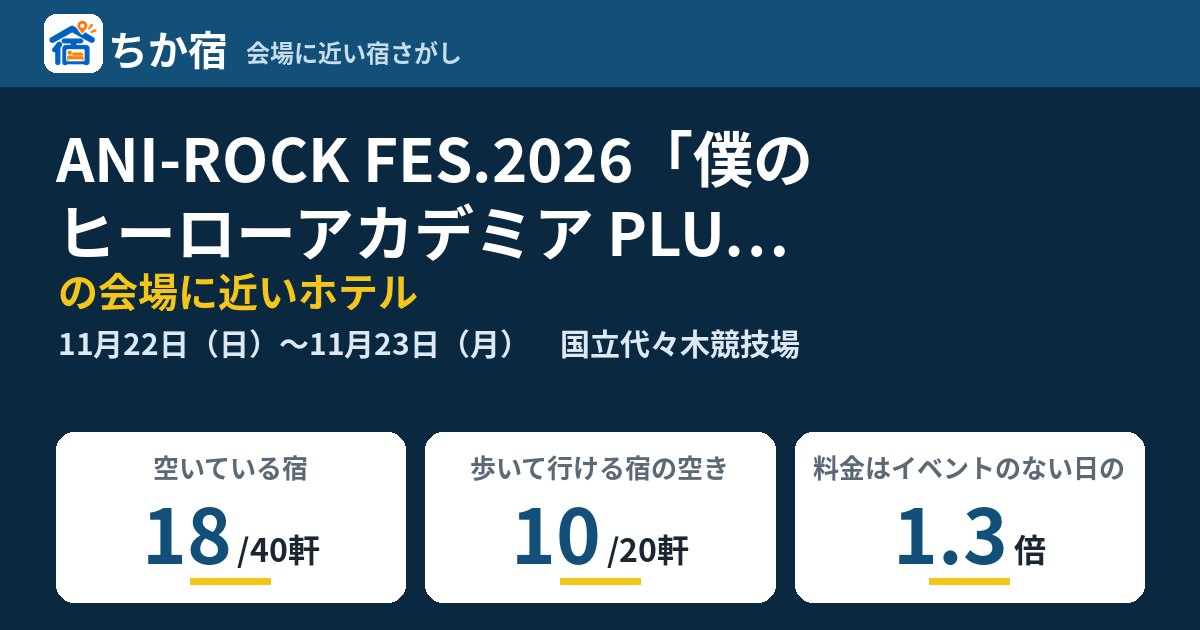 ANI-ROCK FES.2026「僕のヒーローアカデミア PLUS ULTRA LIVE」の会場に近いホテルの空き具合
