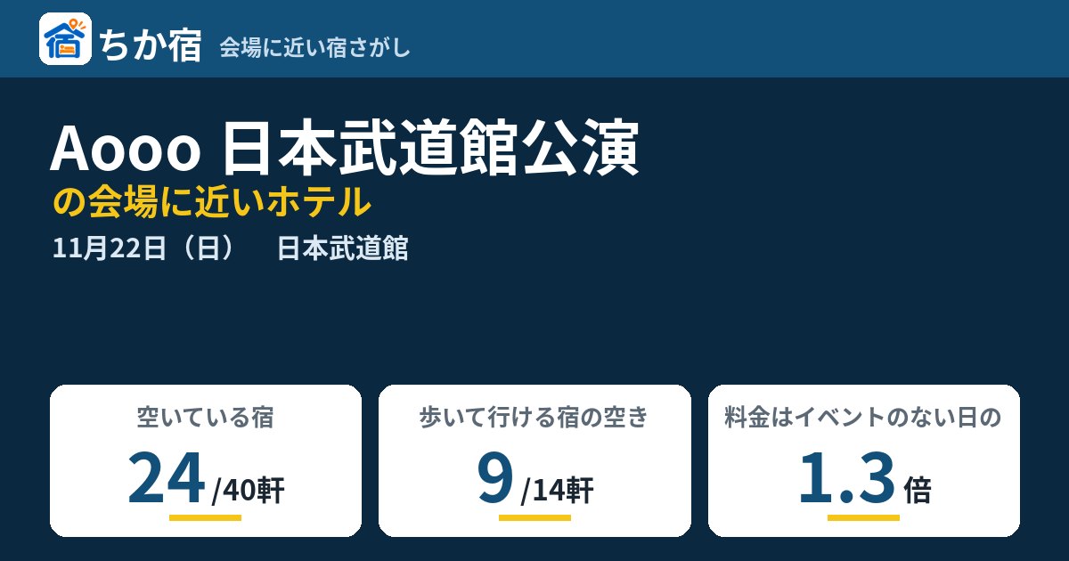 Aooo 日本武道館公演の会場に近いホテルの空き具合