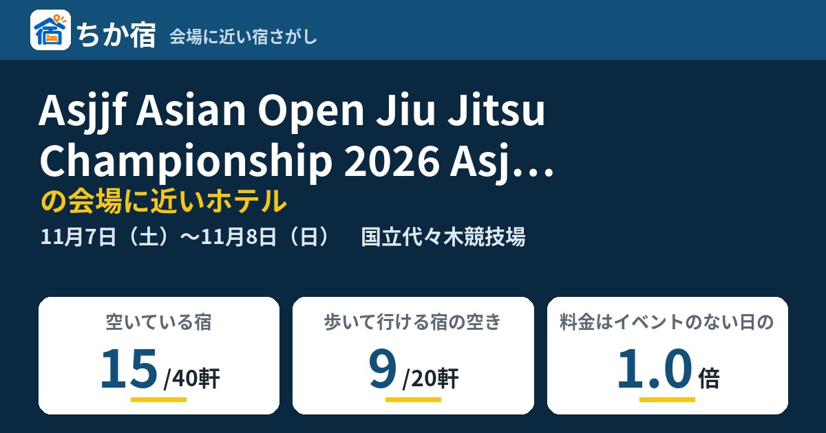 Asjjf Asian Open Jiu Jitsu Championship 2026 Asjjf Asian Open No-gi Championship 2026. (no-gi Event)の会場に近いホテルの空き具合