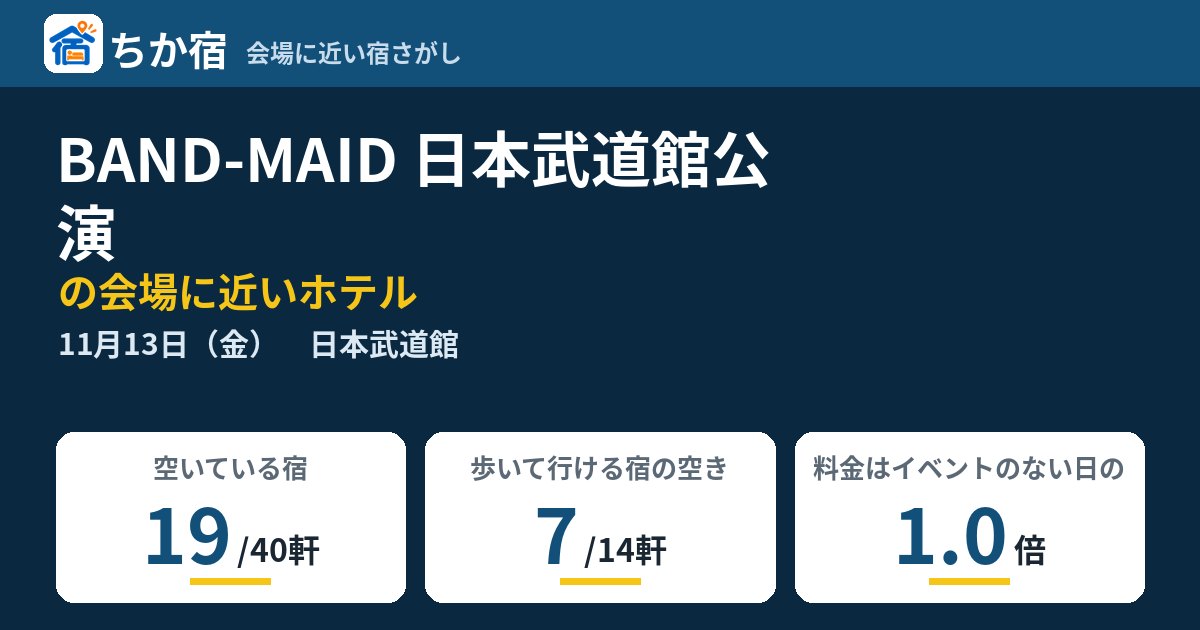 BAND-MAID 日本武道館公演の会場に近いホテルの空き具合