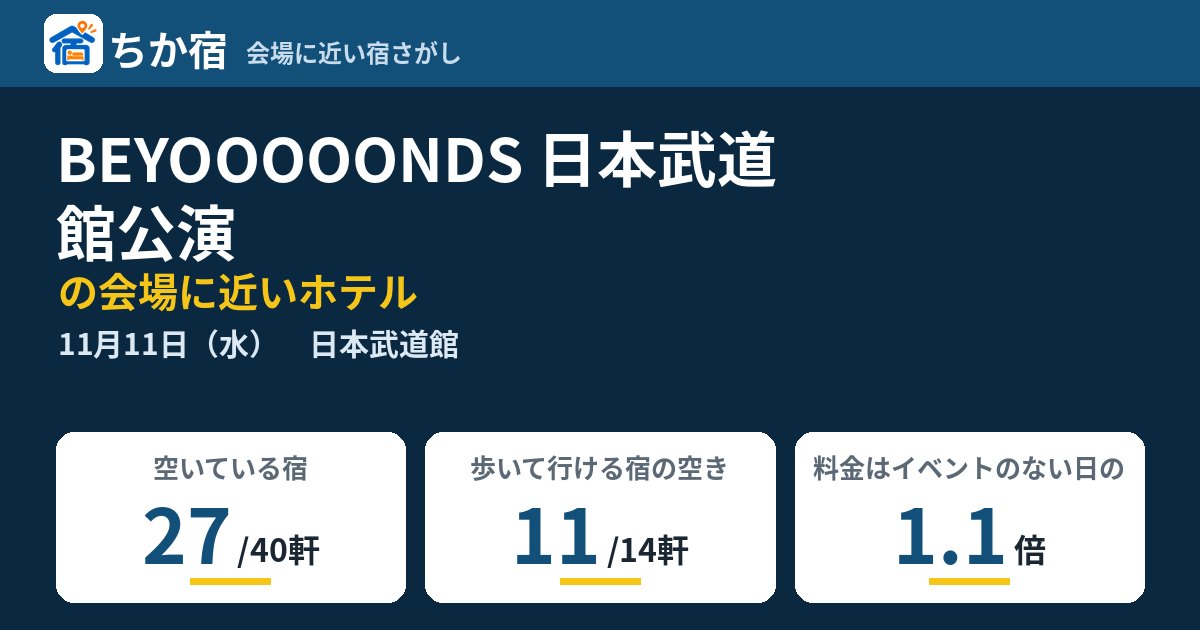 BEYOOOOONDS 日本武道館公演の会場に近いホテルの空き具合
