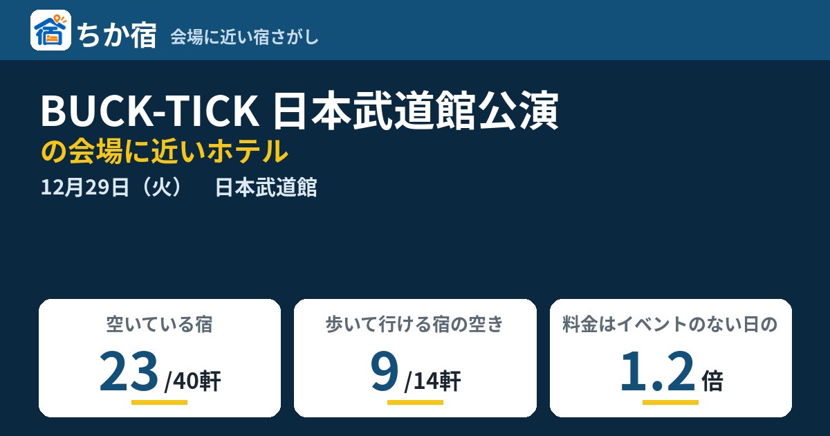BUCK-TICK 日本武道館公演の会場に近いホテルの空き具合