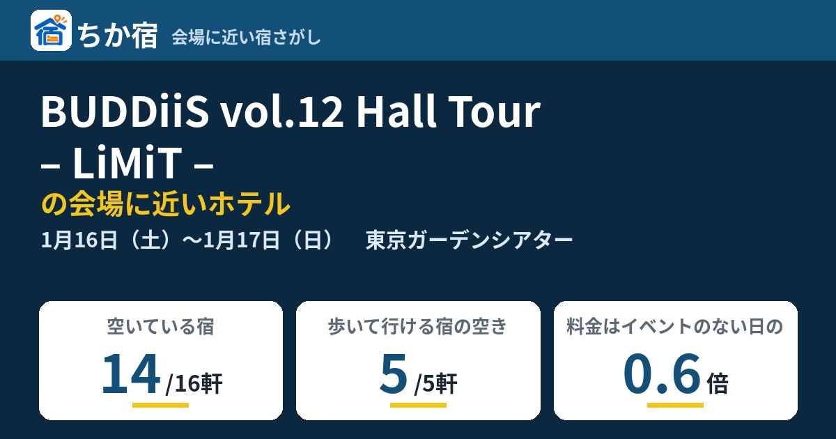 BUDDiiS vol.12 Hall Tour – LiMiT –の会場に近いホテルの空き具合