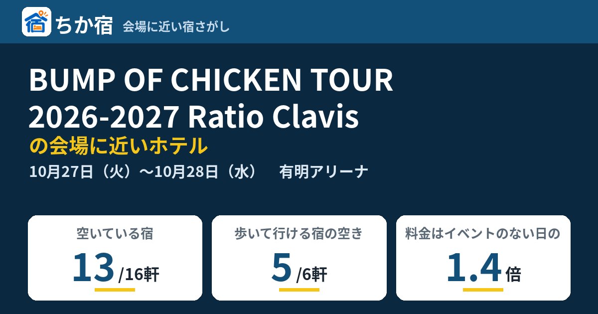 BUMP OF CHICKEN TOUR 2026-2027 Ratio Clavisの会場に近いホテルの空き具合