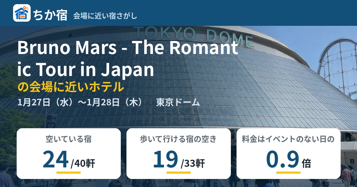 Bruno Mars - The Romantic Tour in Japanの会場に近いホテルの空き具合
