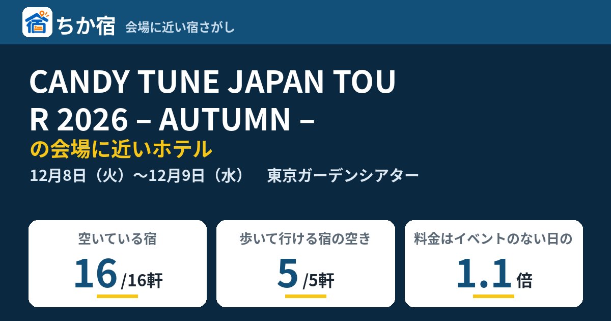 CANDY TUNE JAPAN TOUR 2026 – AUTUMN –の会場に近いホテルの空き具合