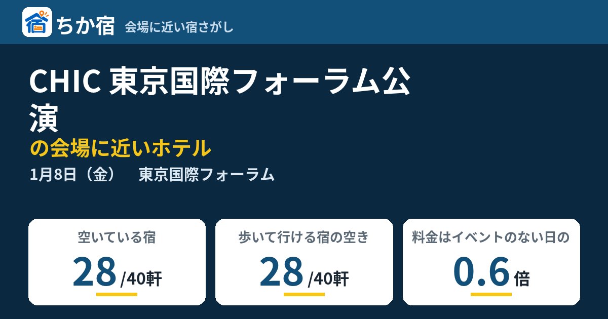 CHIC 東京国際フォーラム公演の会場に近いホテルの空き具合