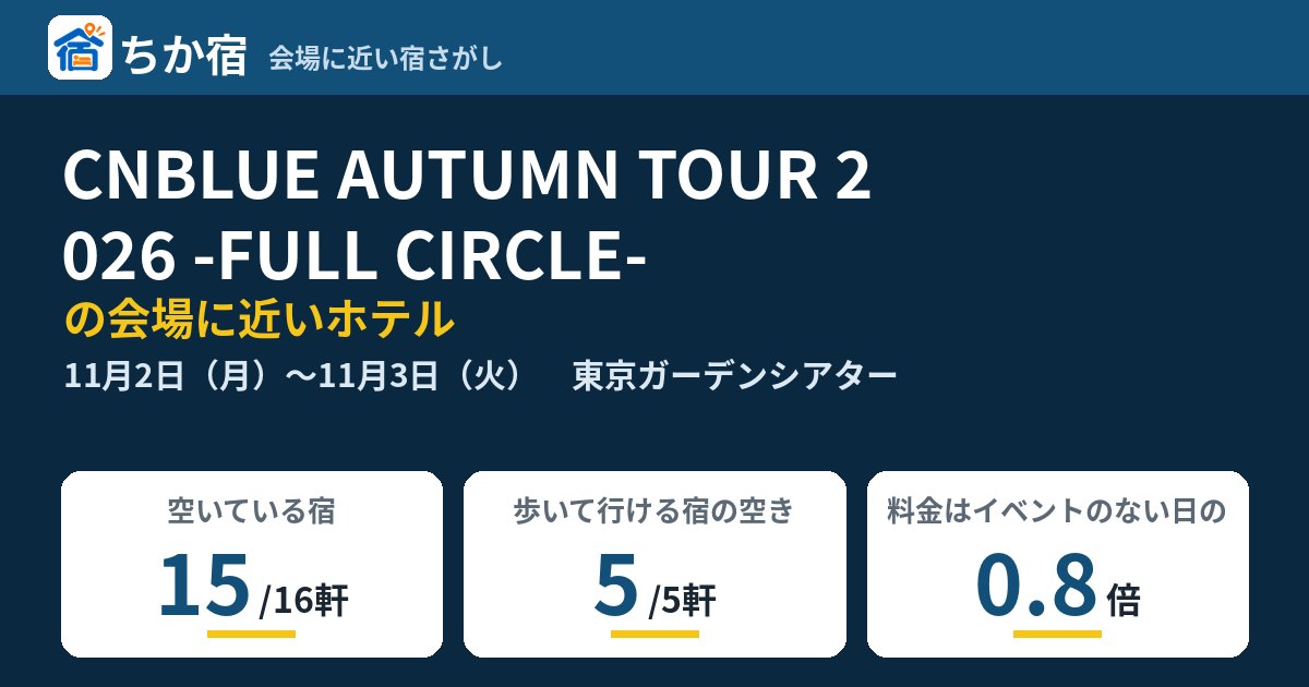 CNBLUE AUTUMN TOUR 2026 -FULL CIRCLE-の会場に近いホテルの空き具合