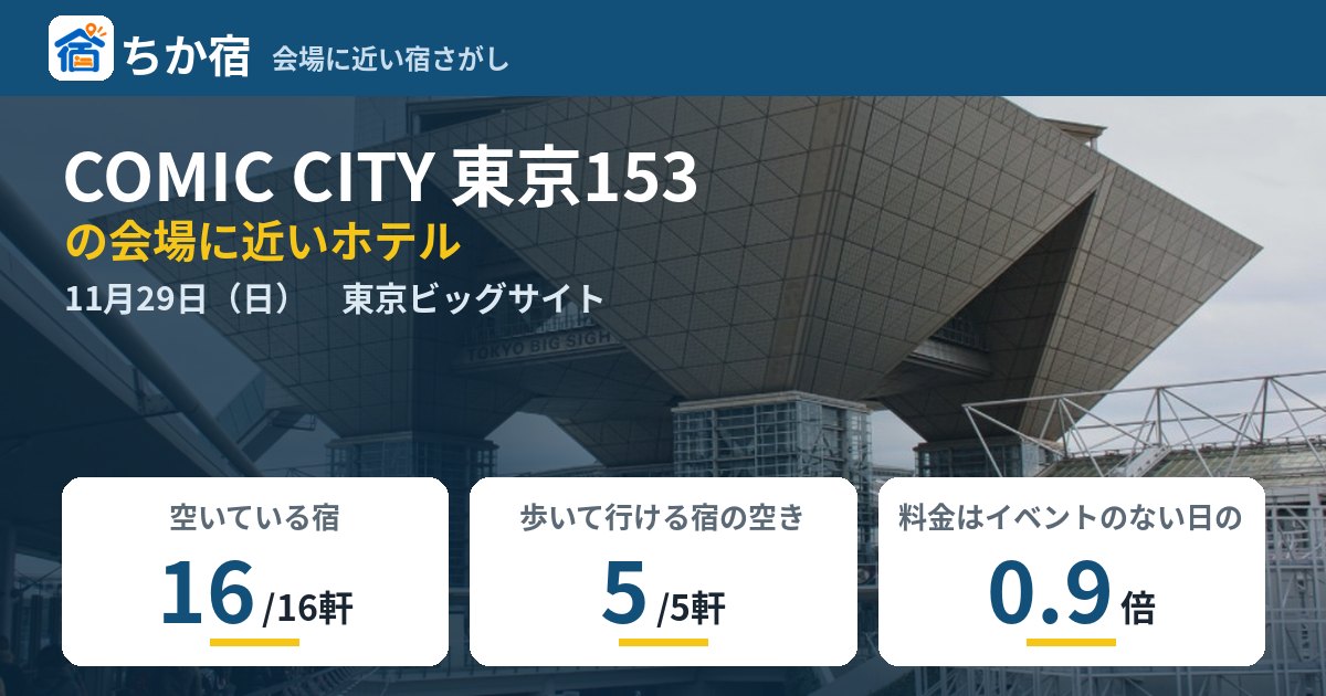 COMIC CITY 東京153の会場に近いホテルの空き具合