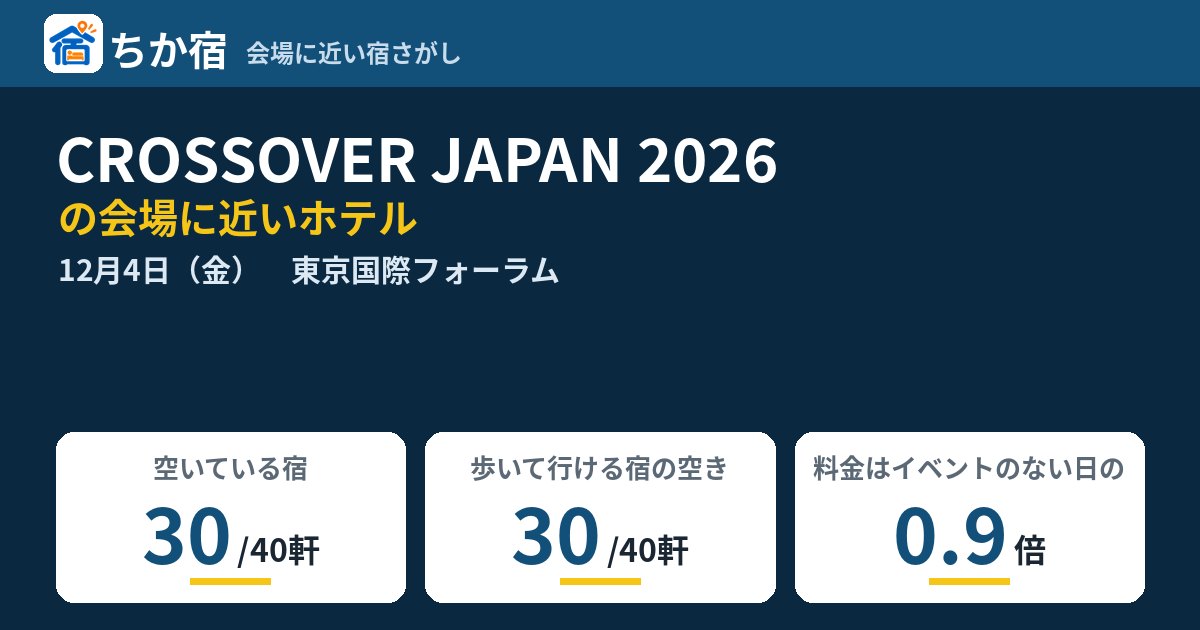 CROSSOVER JAPAN 2026の会場に近いホテルの空き具合