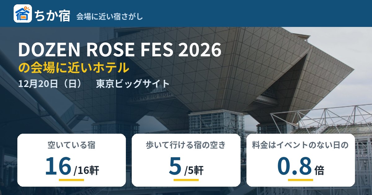 DOZEN ROSE FES 2026の会場に近いホテルの空き具合