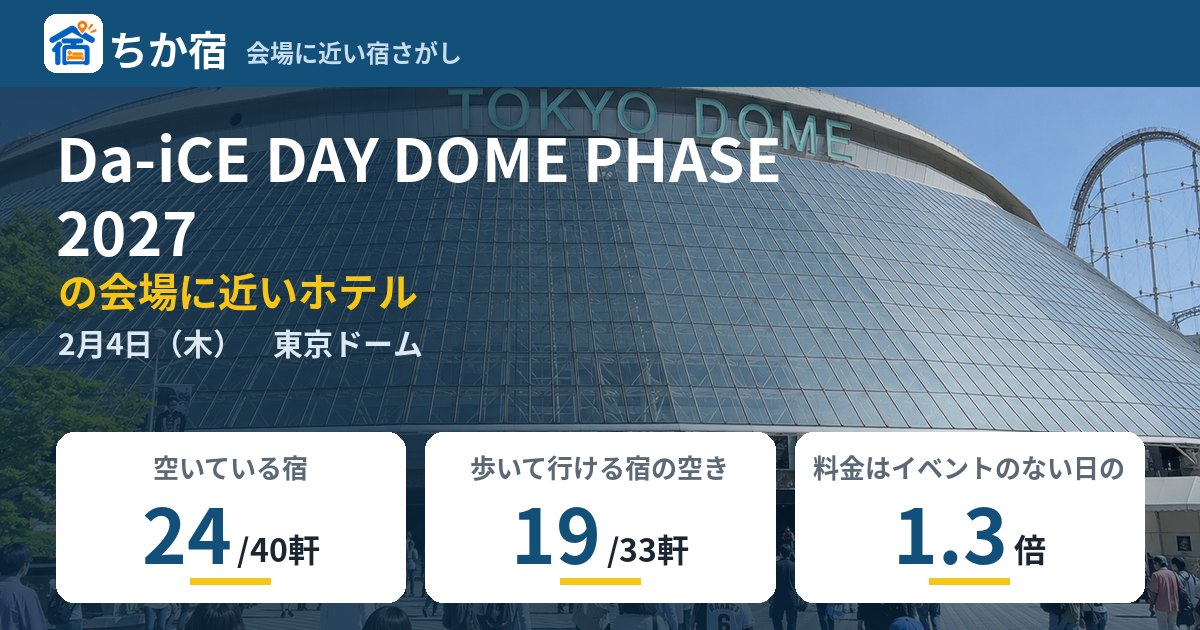 Da-iCE DAY DOME PHASE 2027の会場に近いホテルの空き具合