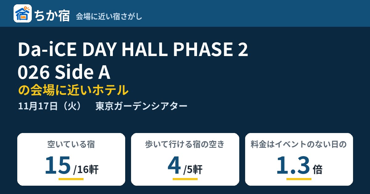 Da-iCE DAY HALL PHASE 2026 Side Aの会場に近いホテルの空き具合