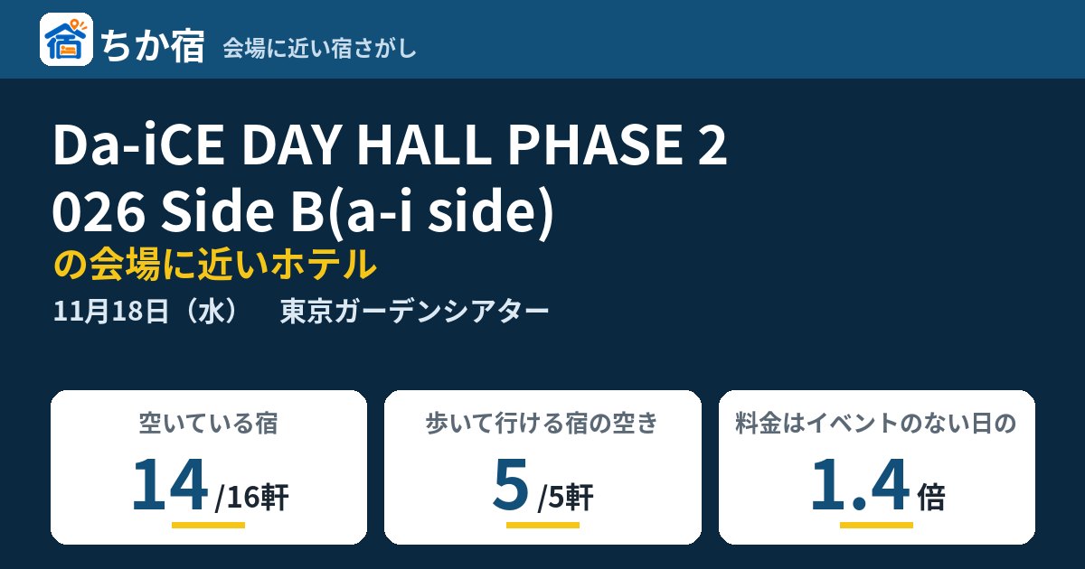 Da-iCE DAY HALL PHASE 2026 Side B(a-i side)の会場に近いホテルの空き具合