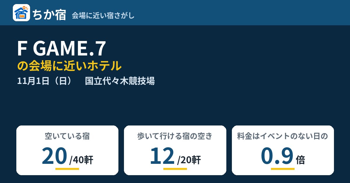 F GAME.7の会場に近いホテルの空き具合
