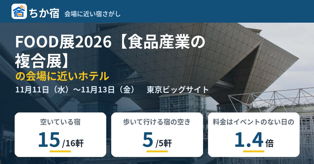 FOOD展2026【食品産業の複合展】の会場に近いホテルの空き具合