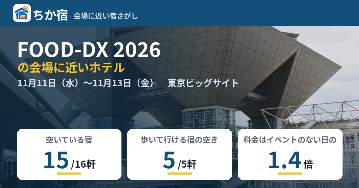 FOOD-DX 2026の会場に近いホテルの空き具合